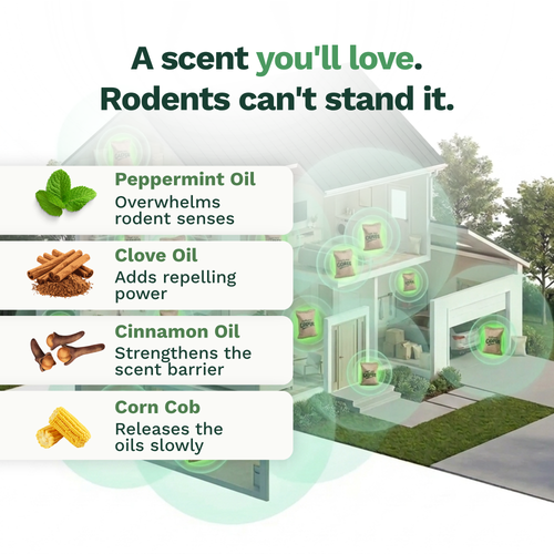 Rodent Repellent Pouches