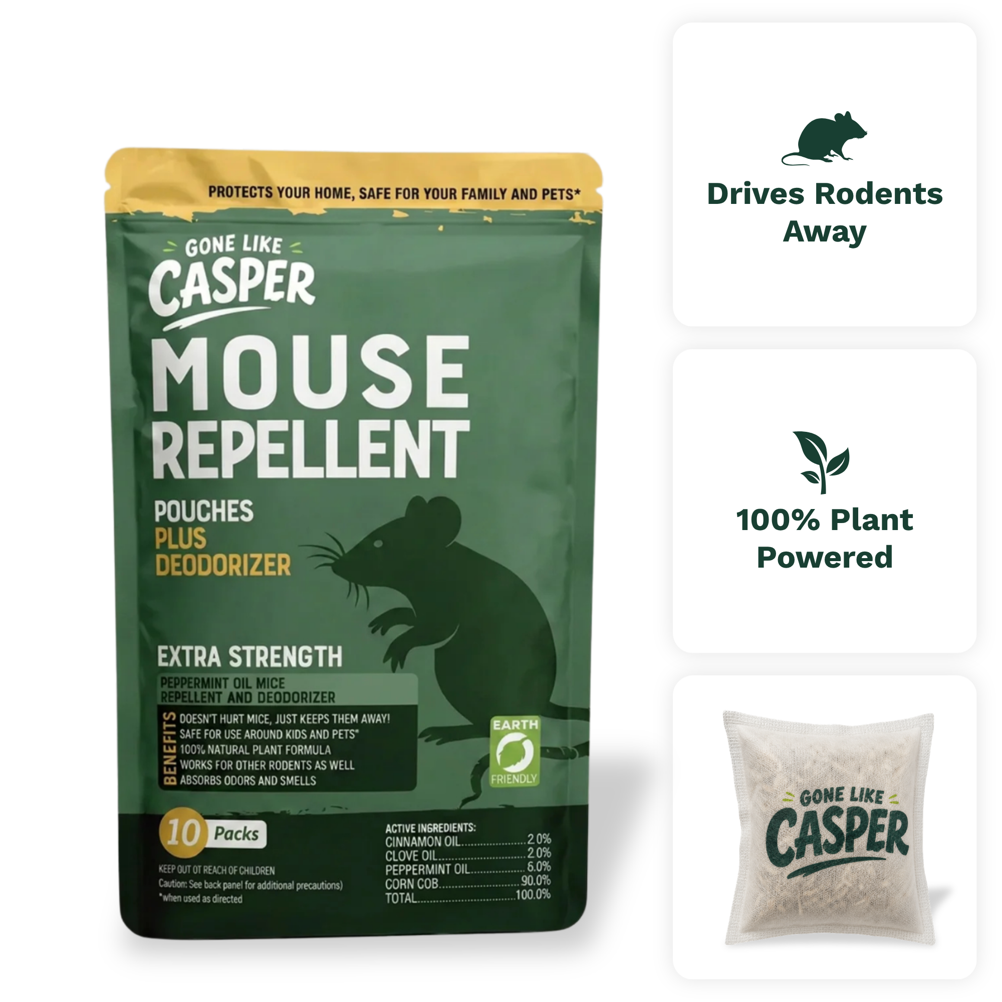Rodent Repellent Pouches